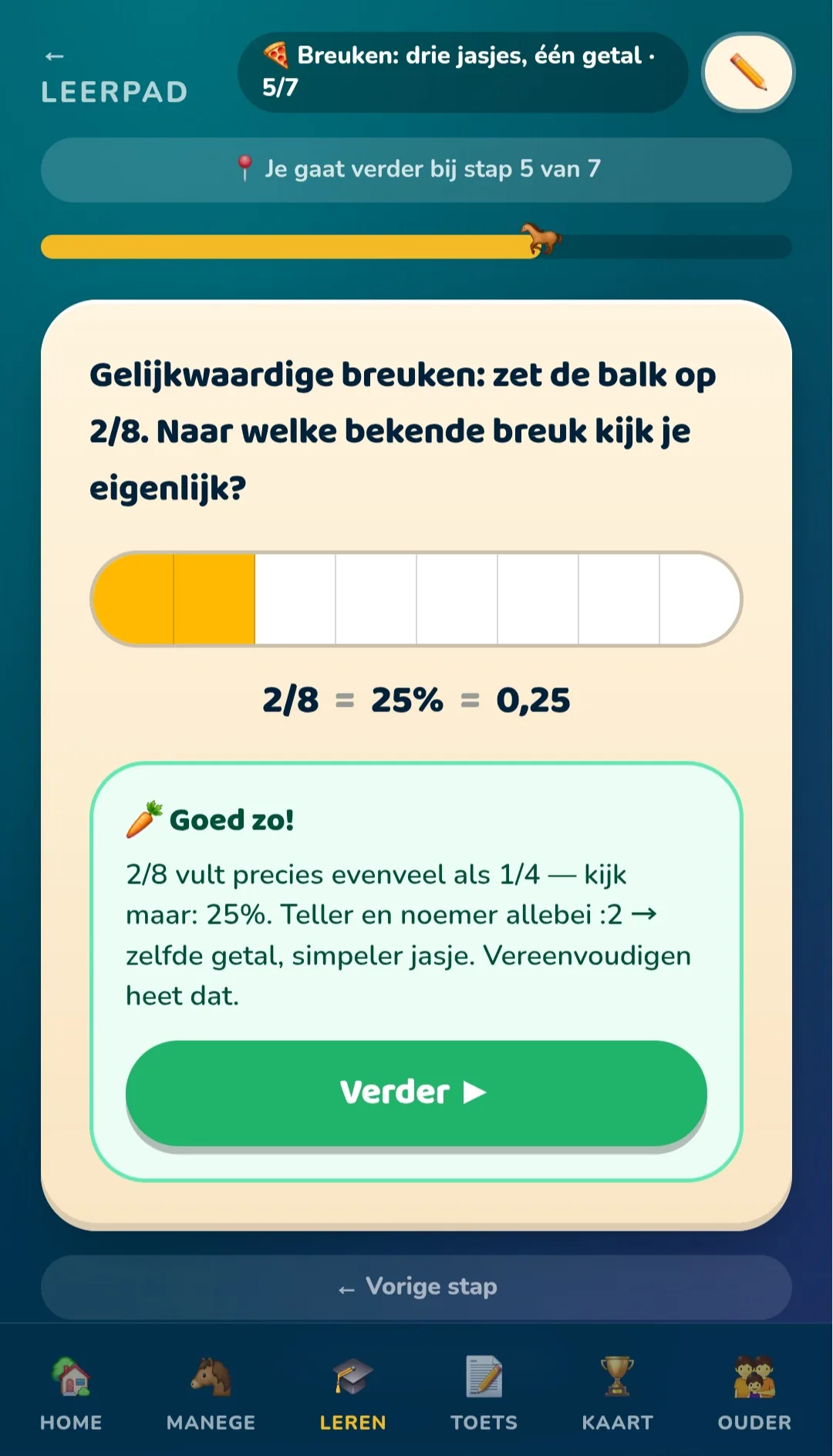 Leerpad uitleg breuken