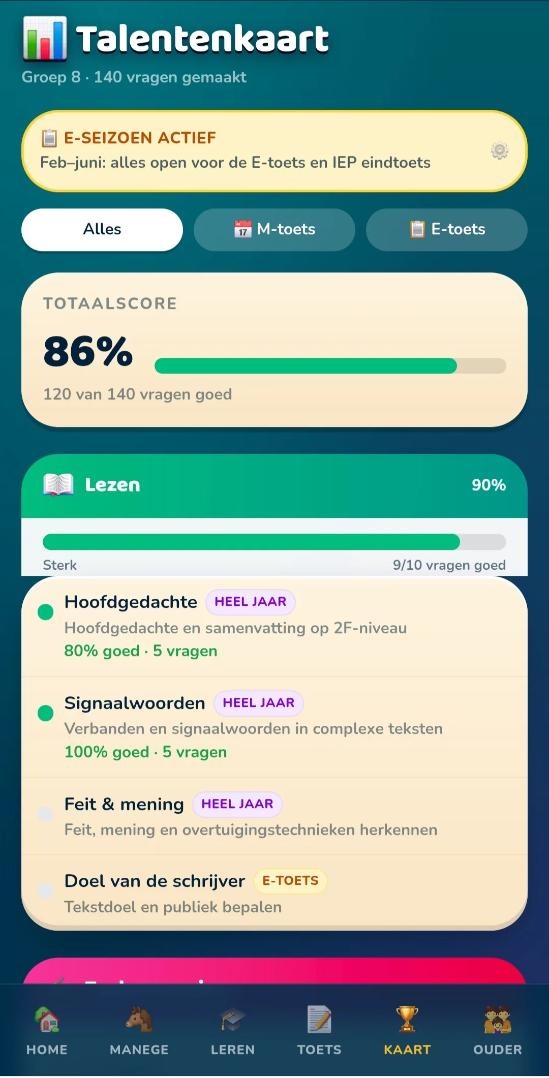 Talentenkaart mastery per subdoel